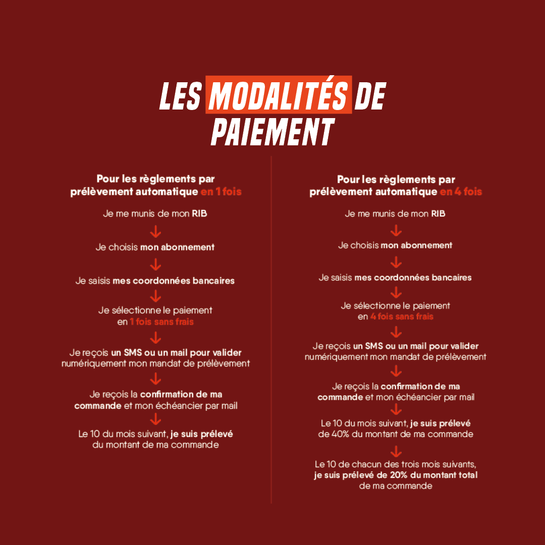 Modalités de paiement
