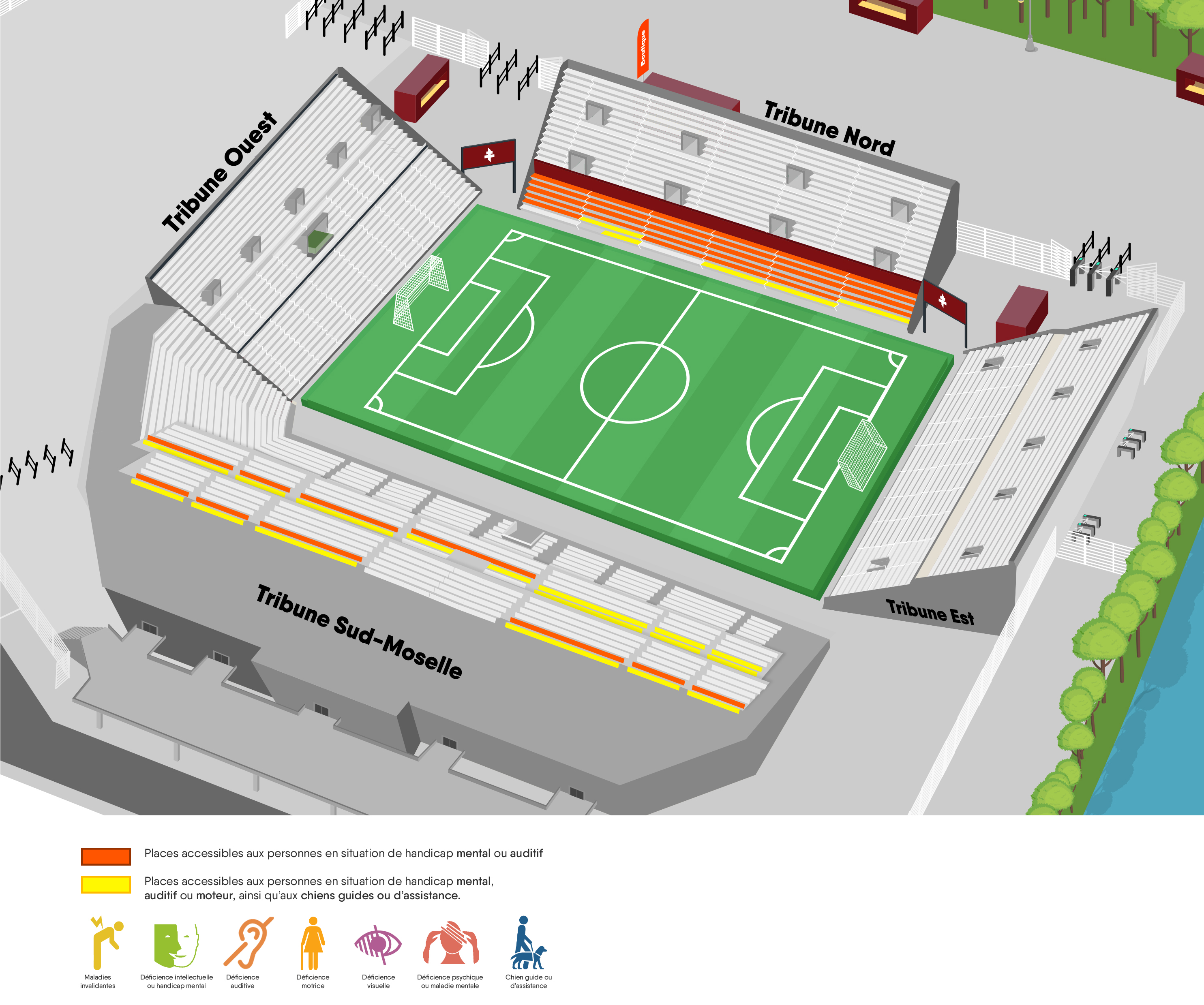 Labélisation et accesibilité
