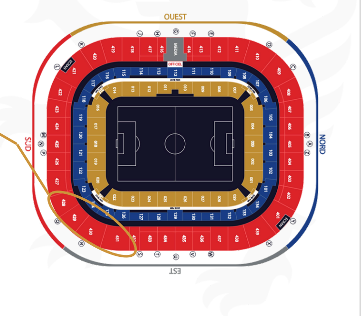 Groupama Stadium